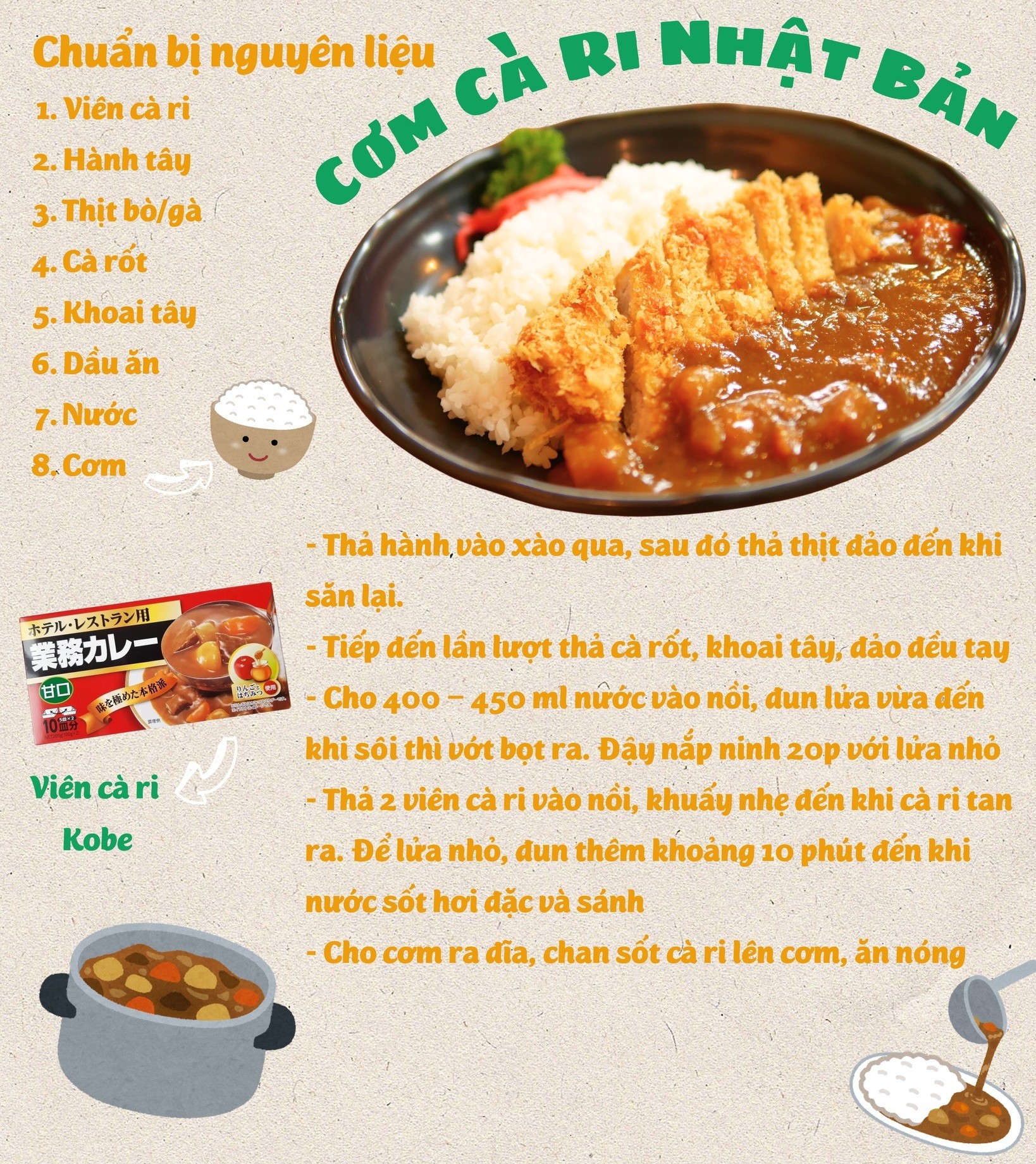 chuan-bi-nguyen-lieu